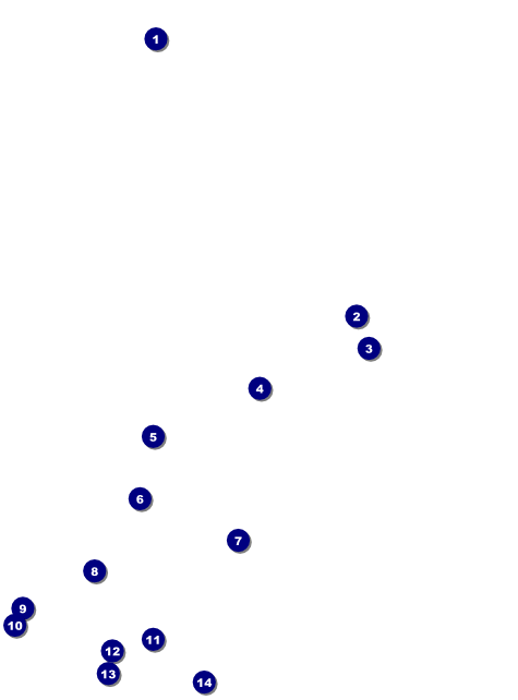 Bridal Flyer Front Field Markers