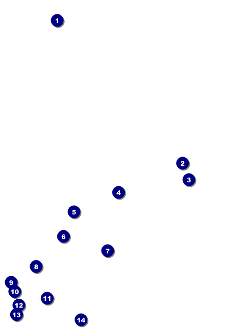 Bridal Invitation Front Field Markers