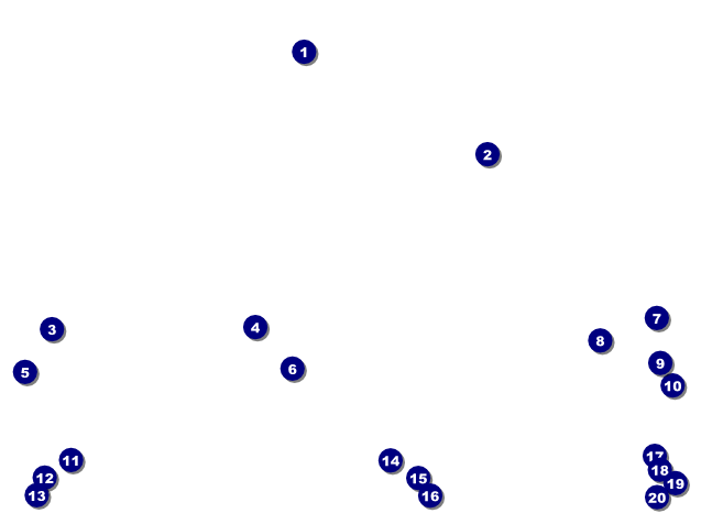 Airline Invitation Front Field Markers