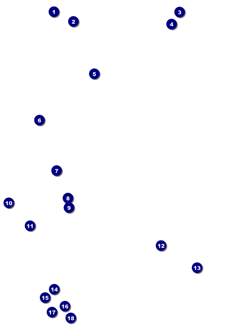 All Purpose Horizon Flyer Front Field Markers