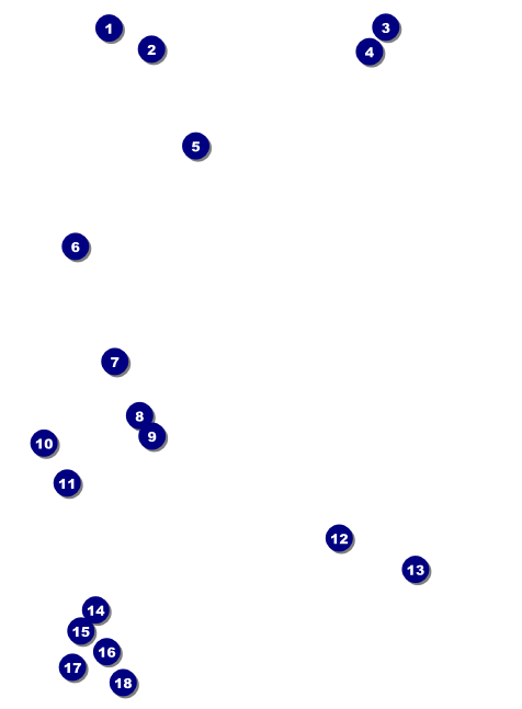 All Purpose Horizon Invitation Front Field Markers