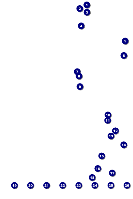 Red Logo Poster Front Field Markers