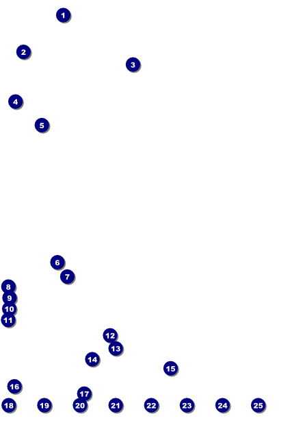 Breakfast Logo Poster Front Field Markers