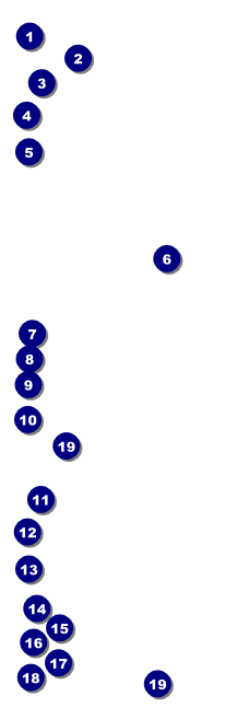 Craft Event Ticket Front Field Markers