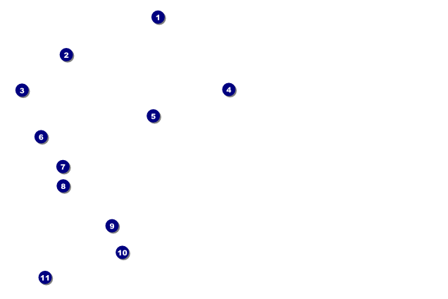 German Flag Poster Front Field Markers