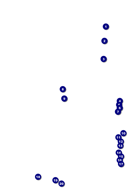 Home Makeover Flyer Front Field Markers