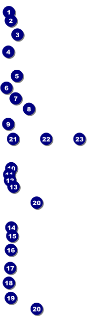 Galaxy Hip Hop Yellow Event Ticket Front Field Markers
