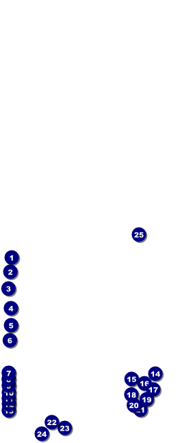 Fourth of July Table Tent Front Field Markers
