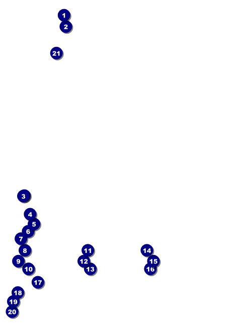 Your Photo Concert (Yellow) Postcard Front Field Markers