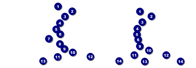 Christmas Bells Reserved Event Ticket Front Field Markers