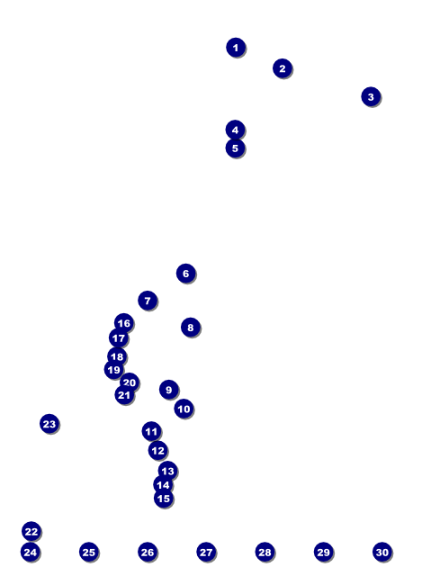 Fishing and Boating Expo Flyer Front Field Markers