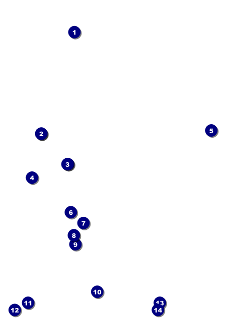 Retro Invitation Front Field Markers