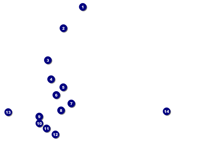 Mardi Gras Beads Postcard Mailer Front Field Markers