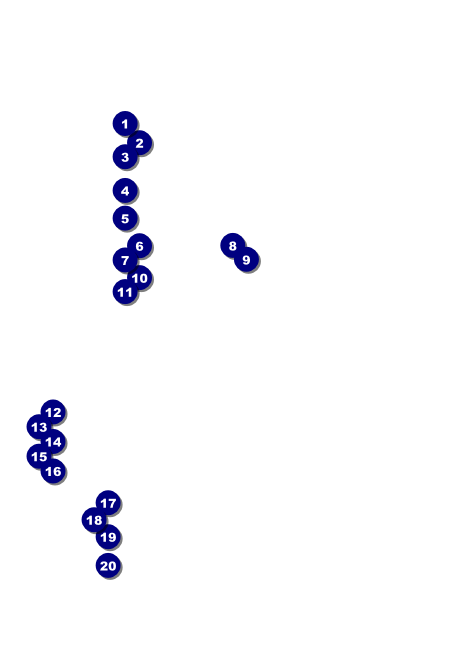 Rochester 2 Postcard Mailer Front Field Markers