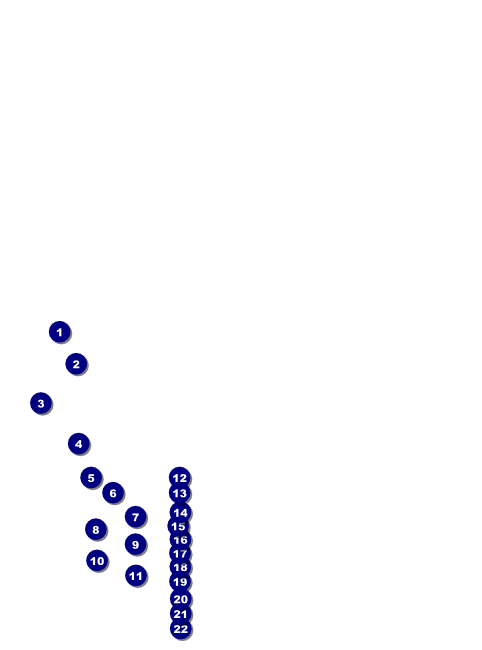 Cincinnati Flyer Front Field Markers