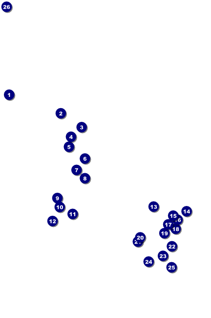 Graduation Diploma Upload Image Poster Front Field Markers