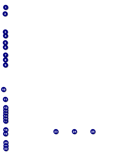 Columbus Flyer Front Field Markers