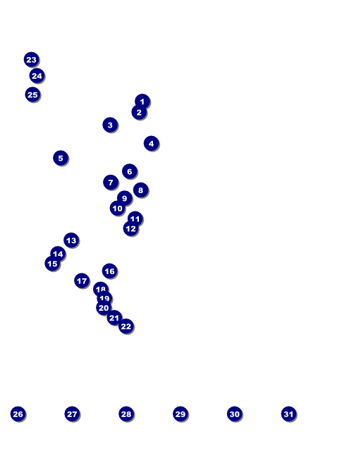 Hip Hop Concert Flyer Front Field Markers