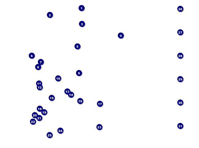 Music Festival 1 Flyer with Image Upload Front Field Markers