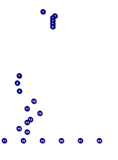 Inland Empire Logo Flyer Front Field Markers