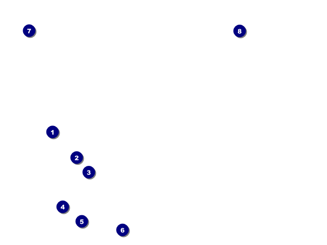 Conference Series: Abstract Blue Economy Event Badge Front Field Markers