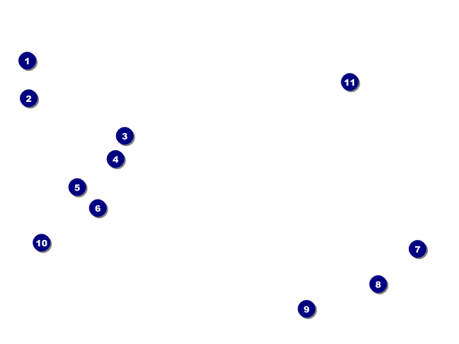 Chocolate Economy Event Badge Front Field Markers