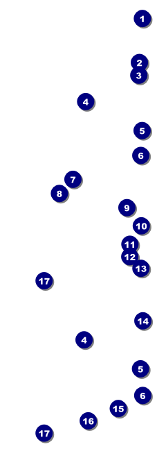 Clouds Event Ticket Front Field Markers