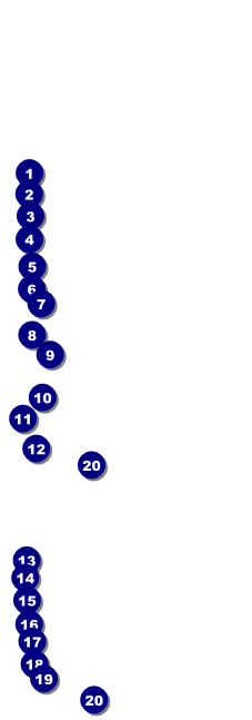 Cincinnati Event Ticket Front Field Markers