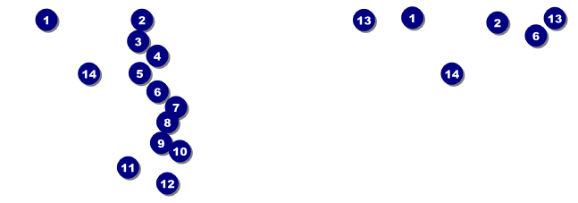 Purple Landscape General Admission Ticket Front Field Markers