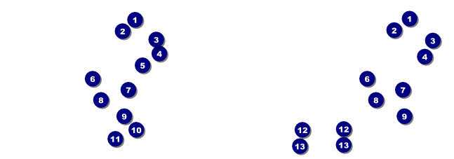 Los Angeles General Admission with stub Front Field Markers
