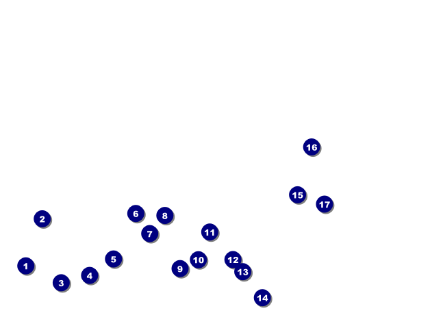 Idaho Invitation Front Field Markers