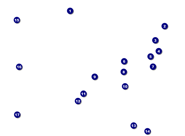 Patriotic Vote Invitation Front Field Markers
