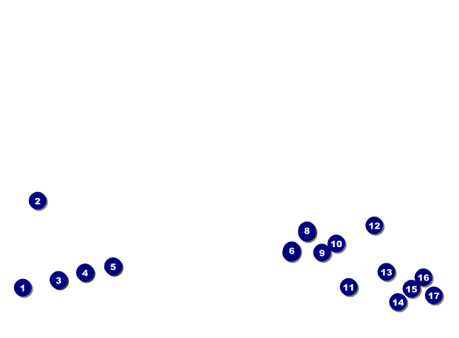 Mas Cervezas Invitation Front Field Markers