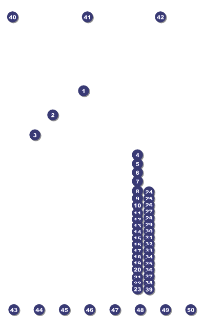 Fine Art Poster Front Field Markers