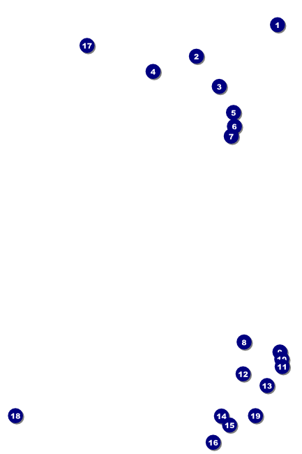 Bike for a Cause Poster Front Field Markers