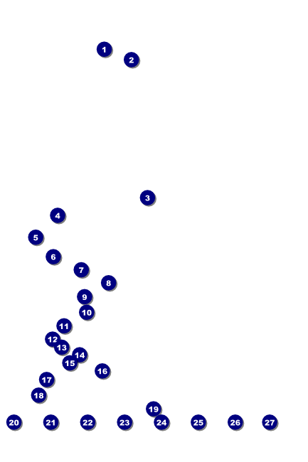 Hanukkah Abstract Poster Front Field Markers