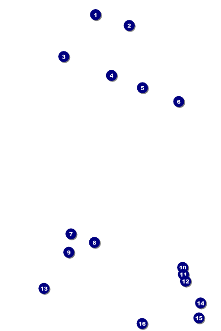 Charlotte Poster Front Field Markers