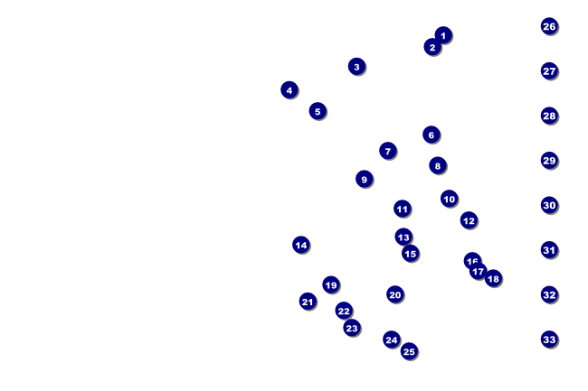 Broadway Poster with Image Upload Front Field Markers