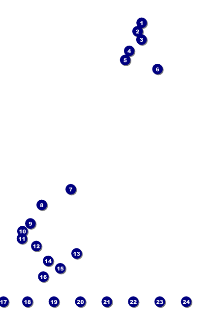Bollywood Logo Poster Front Field Markers