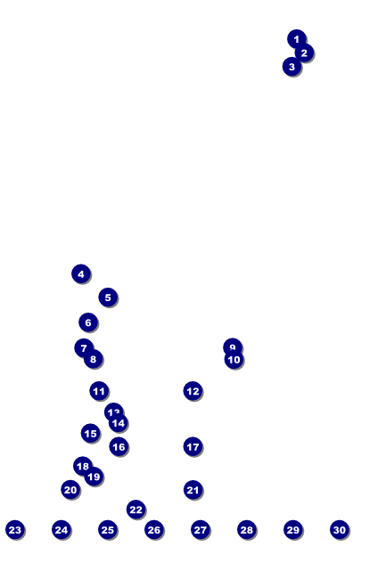 Demolition Derby Logo Poster Front Field Markers