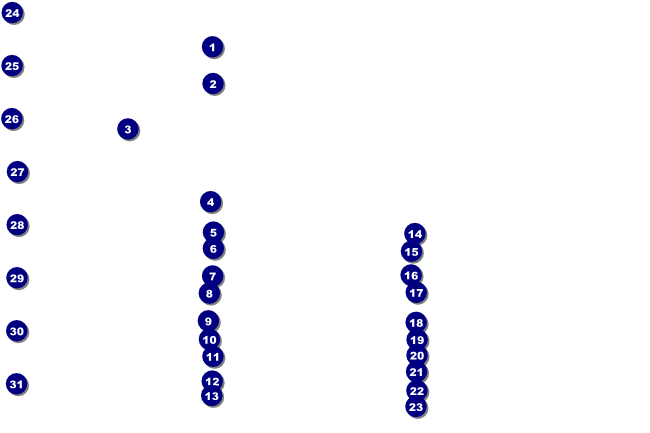 Equality Logo Poster Front Field Markers