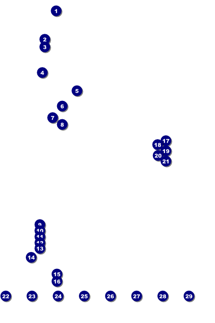 Tucson Logo Poster Front Field Markers