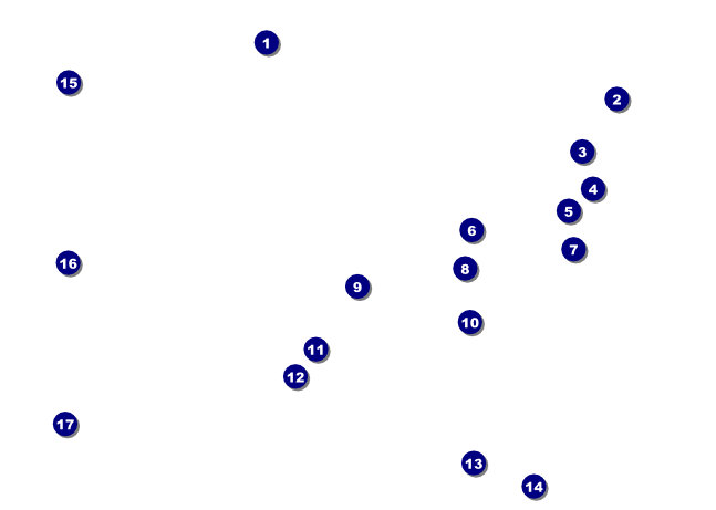 Patriotic Vote Postcard Front Field Markers