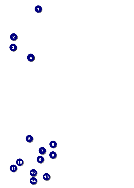 Costume Kids Postcard Front Field Markers