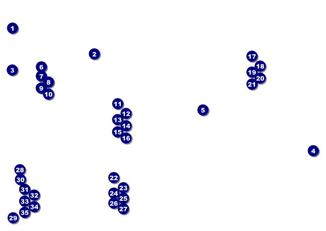 Totally 80s Postcard Front Field Markers