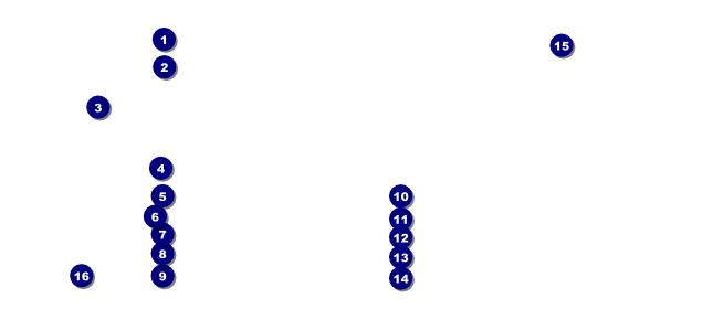 Equality VIP Pass Front Field Markers