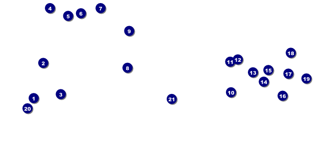 Rock Concert Red VIP Pass Front Field Markers