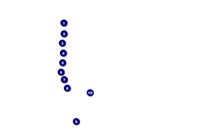 Street Fair Drink Ticket Front Field Markers