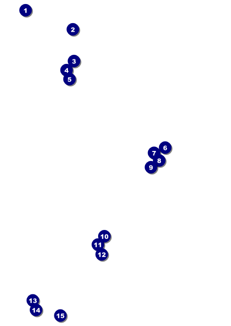 High Tea Postcard Front Field Markers