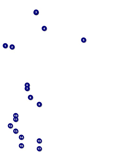 Coffee Flyer Front Field Markers